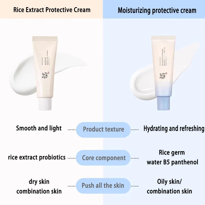 Beauty of Joseon Rice Seed Water+vitamin B5 Light Water-like Lotion for Daily Commuting Sun Protection Block Ultraviolet Rays